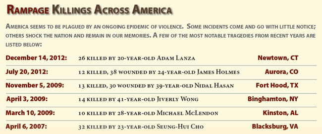  America seems to be plagued by an ongoing epidemic of violence. Some incidents come and go with little notice; others shock the nation and remain in our memories.